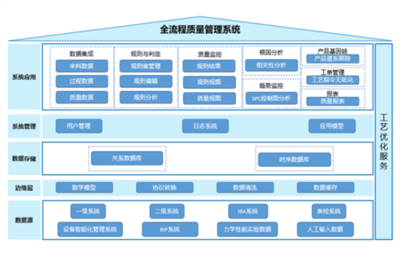 西馬克集團誠邀您共赴中國國際鋁工業展覽會 企業管理服務引領行業未來