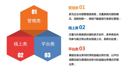 企業管理服務 賦能企業成長的核心引擎