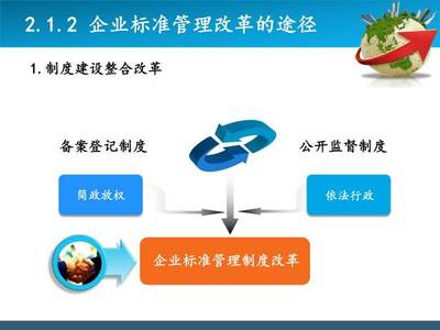 把握標準化發展新機遇，以標準賦能物業服務企業高質量發展
