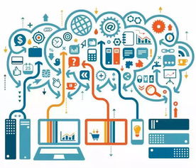 全民創業時代，選址定乾坤 企業管理服務的成功基石